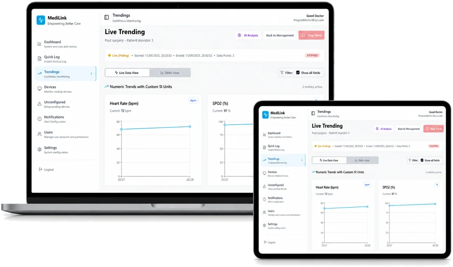 MediLink dashboard on laptop and tablet